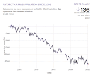 antarctica_land_ice